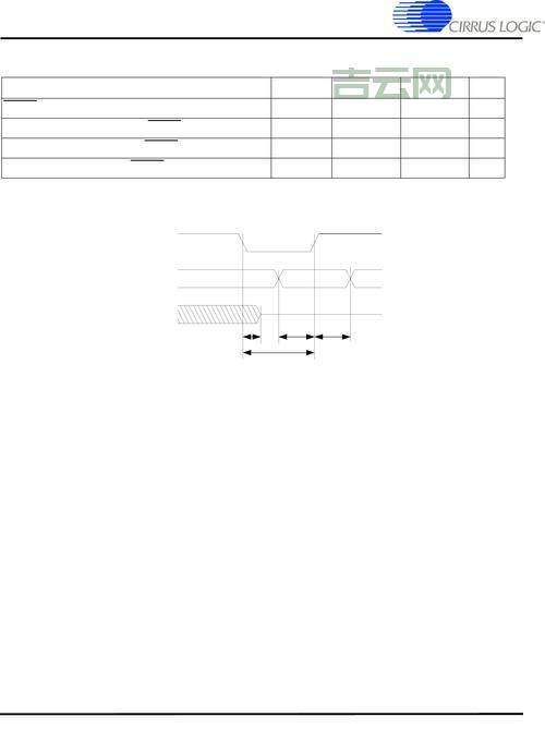 dsns无法解析怎么办？大神教你几招轻松解决！