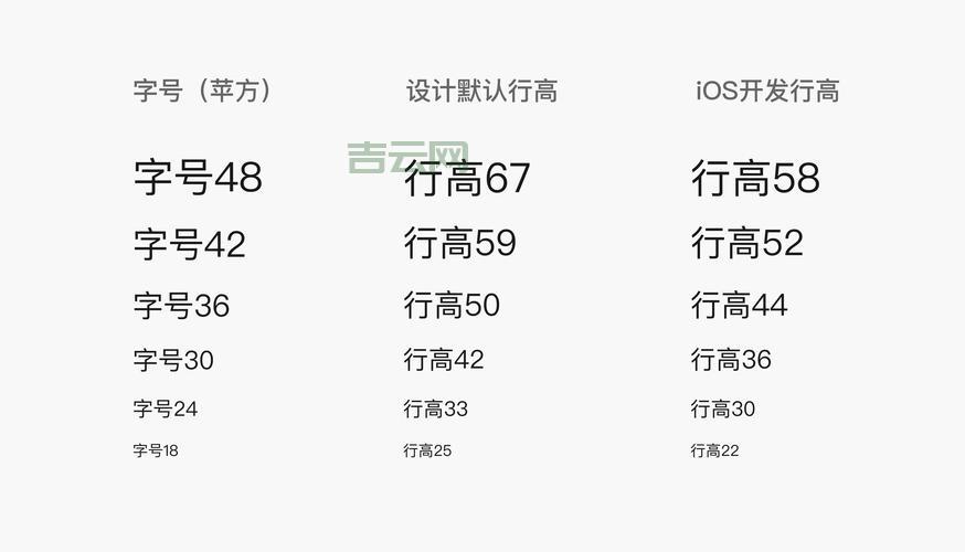 marginRight设置技巧，轻松搞定网页元素间距