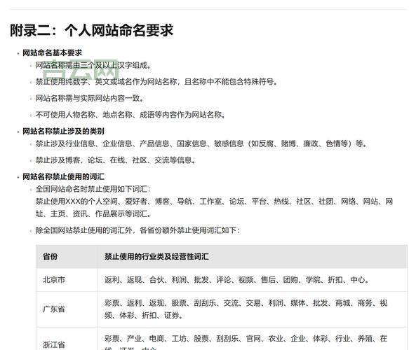 cn域名注册需要实名吗？个人和企业有啥区别？