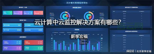 服务器监控软件免费版推荐：提升效率不用花一分钱