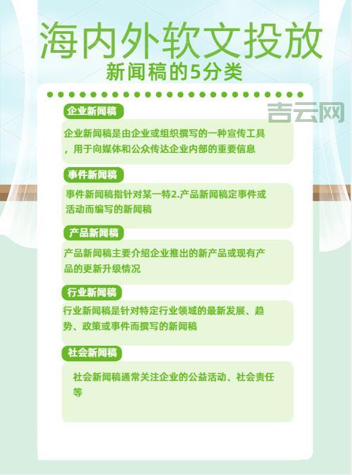 网络发稿媒体怎么选？这几个平台效果好！