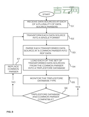 dataformatstring有哪些用法？这几个场景很实用！