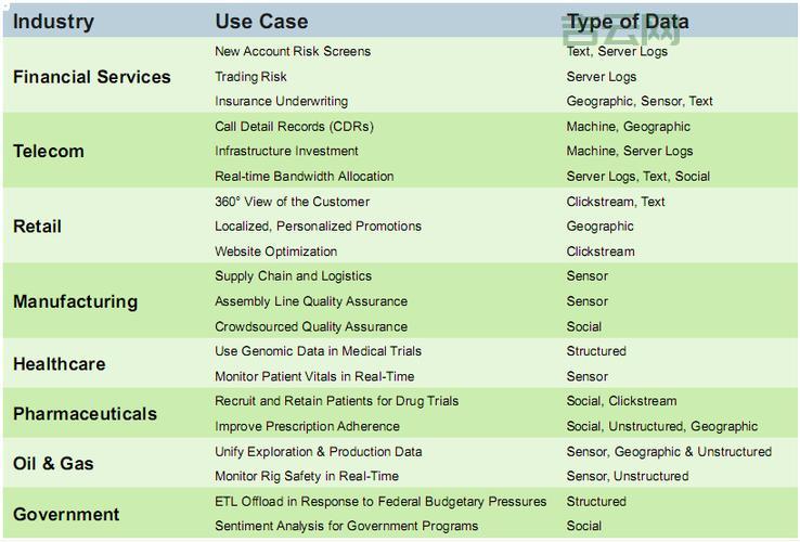 dataformatstring有哪些用法？这几个场景很实用！