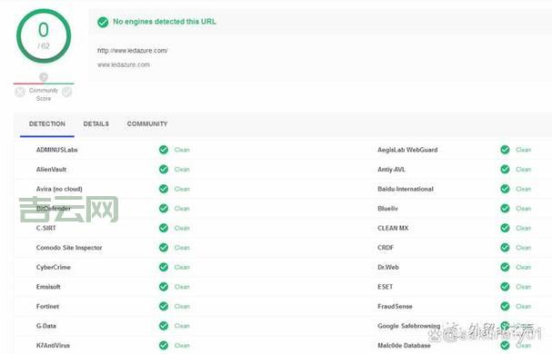 外贸必备：使用美国域名扩展全球市场