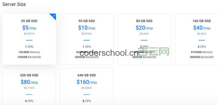 vultr俄罗斯24怎么买？手把手教你注册购买流程！