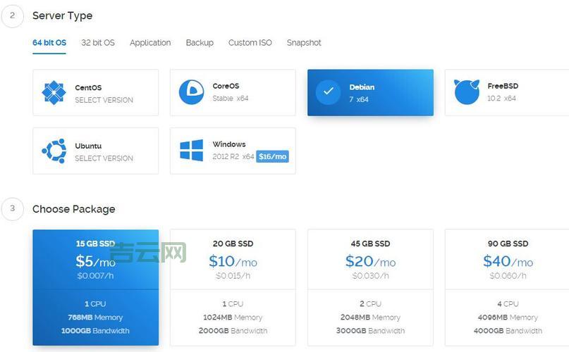 vultr俄罗斯24怎么买？手把手教你注册购买流程！