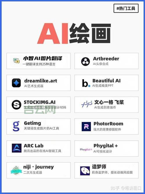 GoDaddy空间购买指南:外贸电商入门选择