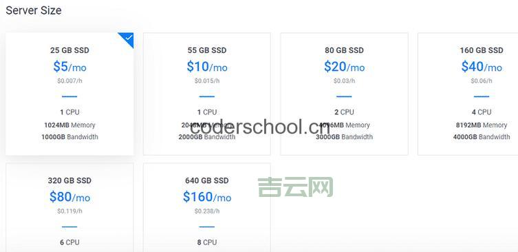 如何购买 linux vps？手把手教你挑选和下单！