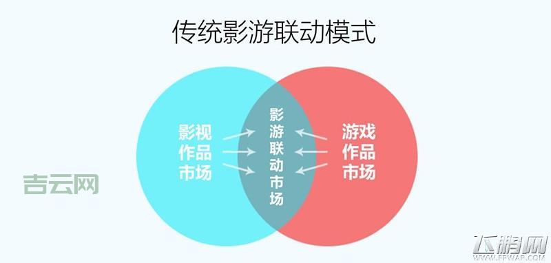 各种切换IP方法大比拼,哪种最适合你?