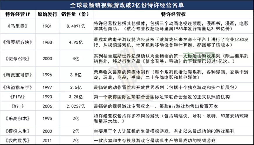 各种切换IP方法大比拼,哪种最适合你?