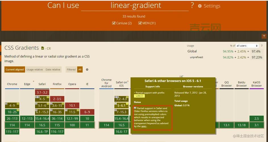 csstransparent怎么用?新手一看就会的教程!