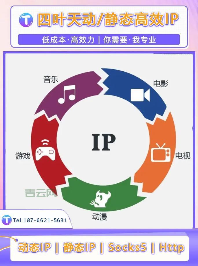 韩国代理IP详解：畅游韩国网络世界的最佳选择