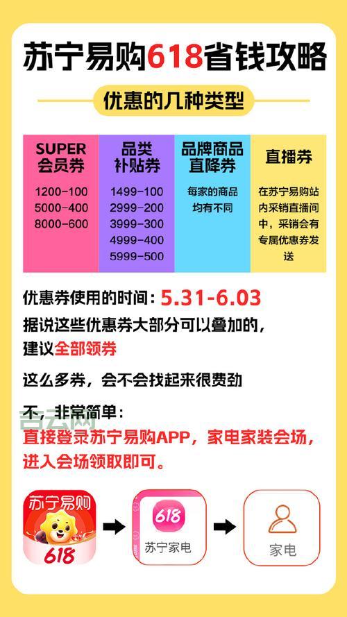 购买空间省钱秘诀:优惠活动、套餐选择、技巧分享