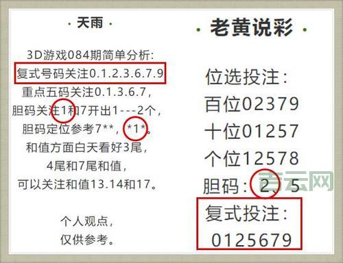 direct3dcreate9好用吗?资深用户告诉你答案!