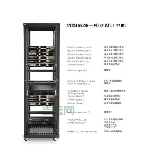 服务器硬件配置详解：影响服务器性能的关键因素