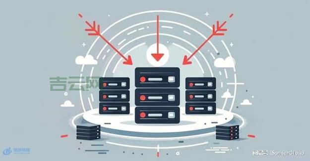 服务器硬件配置详解：影响服务器性能的关键因素