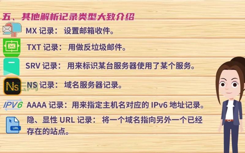 主机与域名的区别与联系,全方位解析建站基础