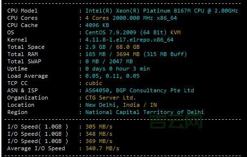 美国VPS服务器推荐：快速稳定，外贸建站首选