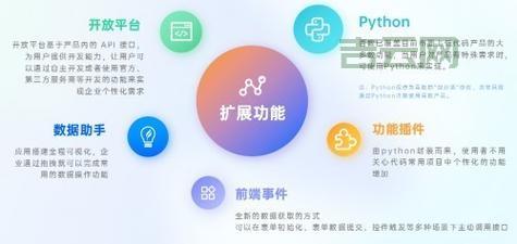 宁波服务器提供全方位支持，助力企业数字化转型