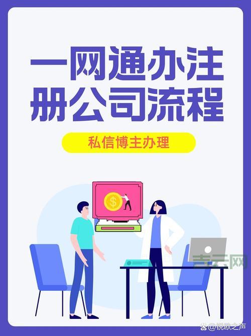 注册国际域名流程是什么？手把手教你操作！