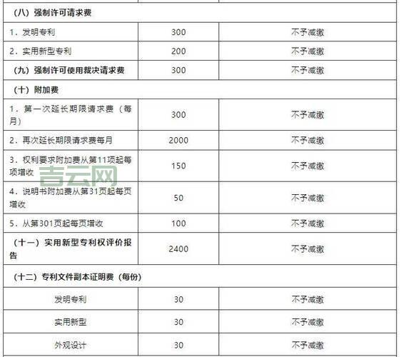 如何快速完成BBS备案？ICP证与备案指南