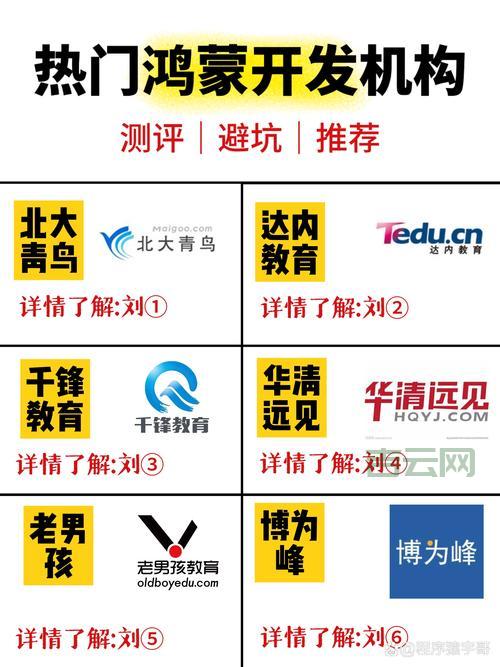 php虚拟空间哪个好用？资深程序员分享避坑指南！