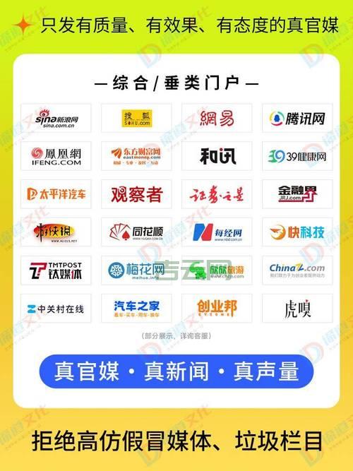 网络发稿媒体怎么选?这几个平台效果好!