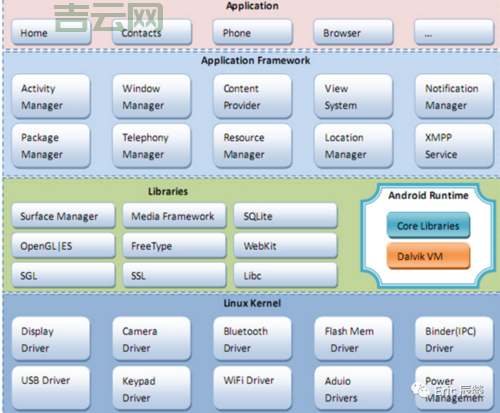 国内Linux主机市场全解析，选购指南看这里