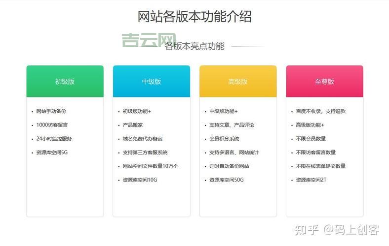 国外域名注册指南:关键步骤与注意事项详解