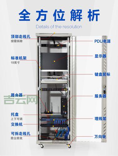 42U标准机柜尺寸：适合网络与服务器的最佳选择