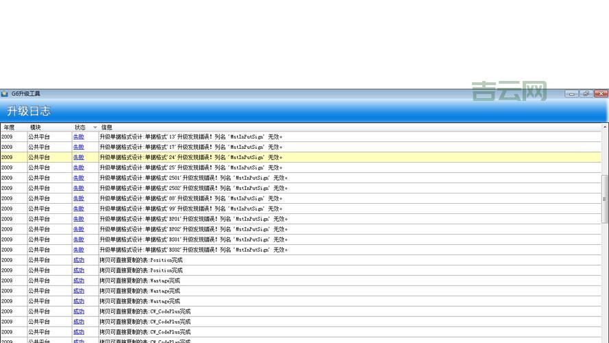 域名升级访问失败咋办？试试这几个方法！