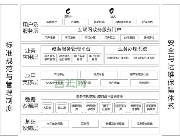 外网代理服务：安全高效的跨国互联网访问解决方案
