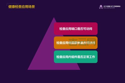 asp发邮件有什么用？这些实用场景你需要知道！