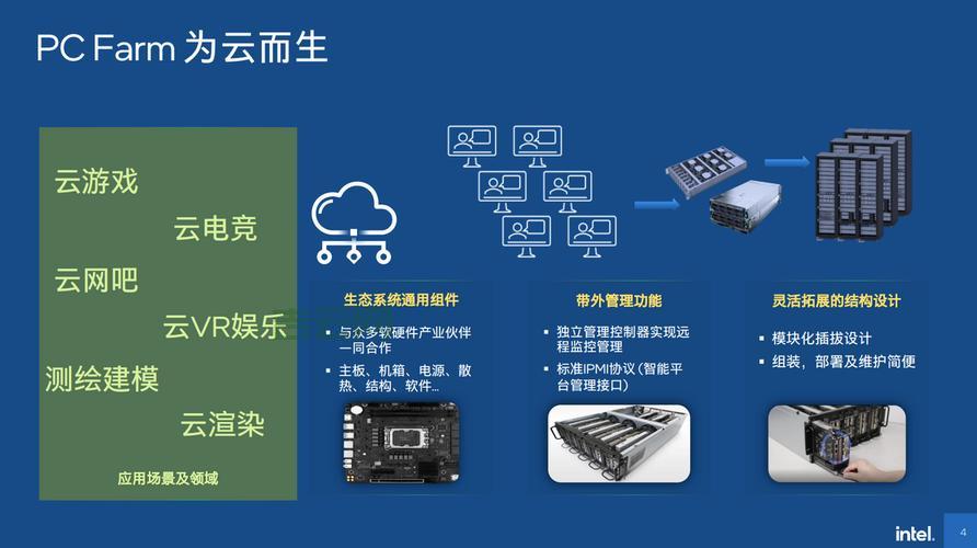 体验服务器是什么?带你了解网游开发秘密!