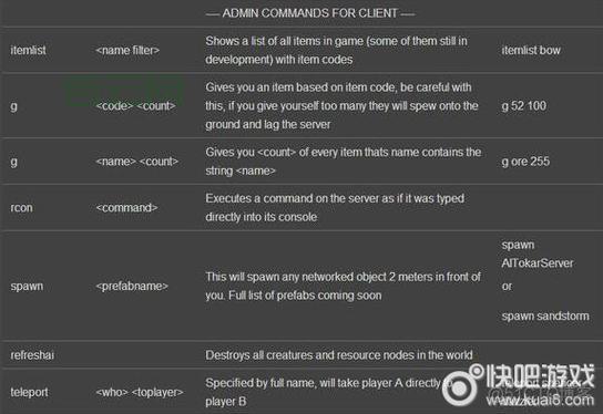 体验服务器是什么?带你了解网游开发秘密!