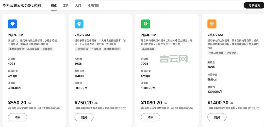 云服务器网站搭建步骤，手把手教你轻松搞定！