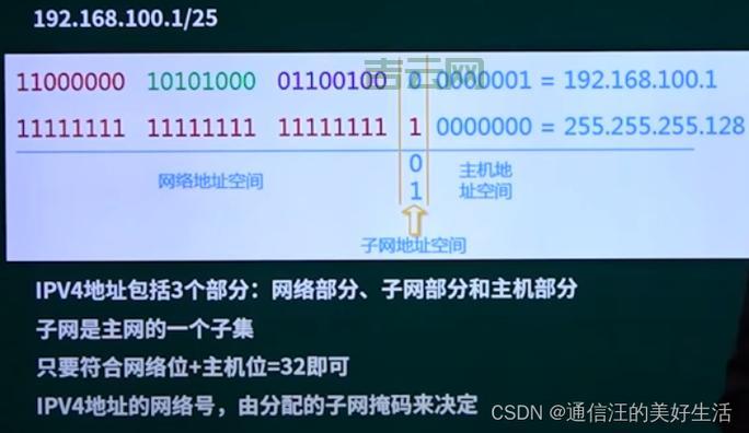 什么是IP地址？全面解析互联网的关键地址