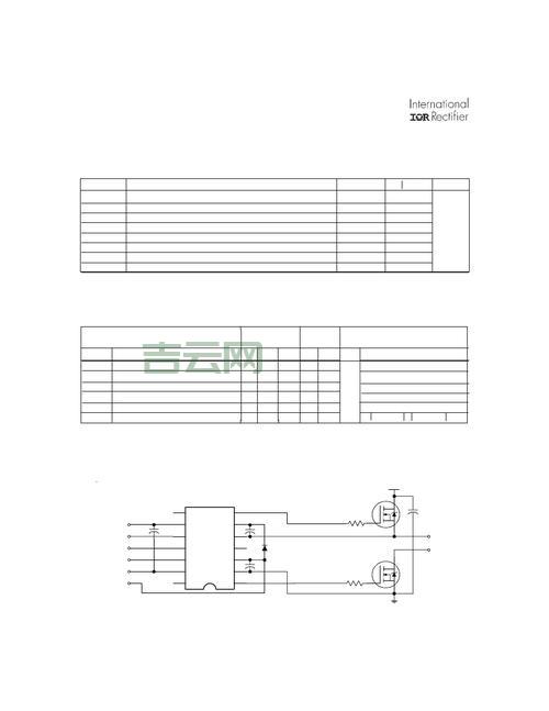 offsetrect是什么意思？看完这篇你就明白了！