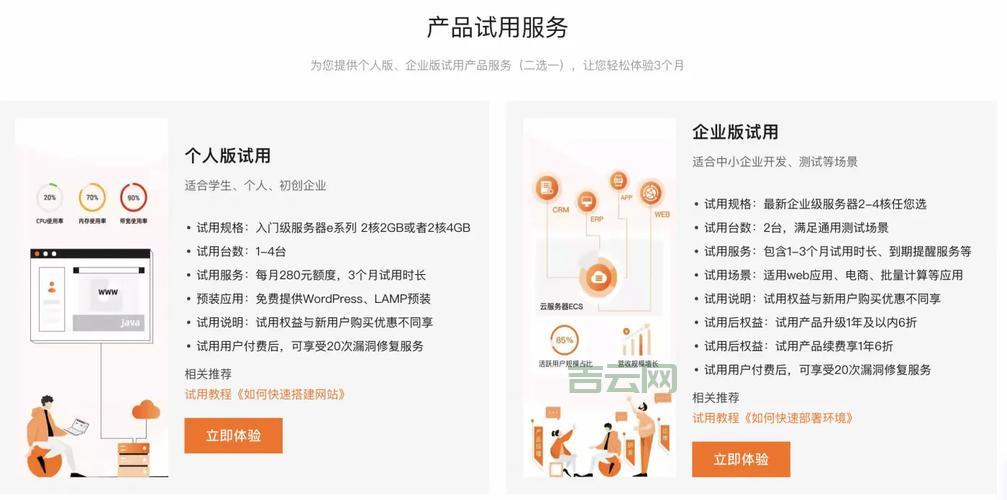 免费的网站服务器评测：高性价比云服务器推荐