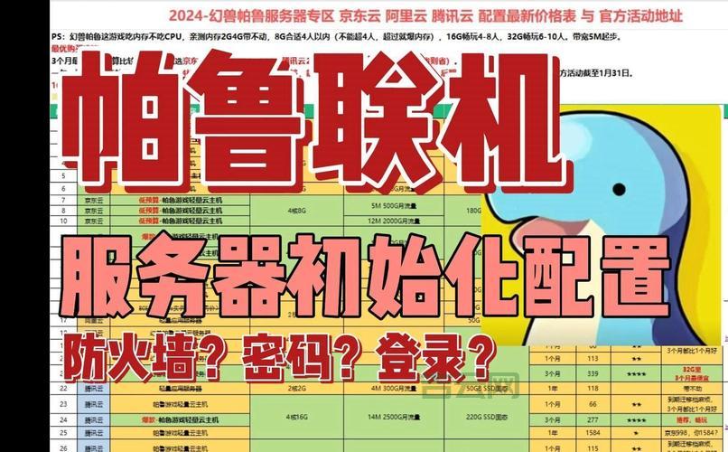 域名服务器的作用有哪些?新手小白一看就懂!