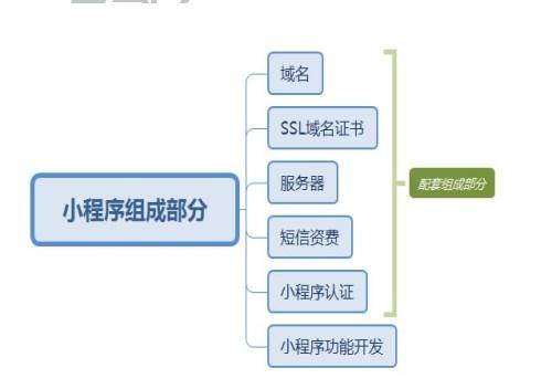 全面解析CM域名注册优势,抢占互联网先机