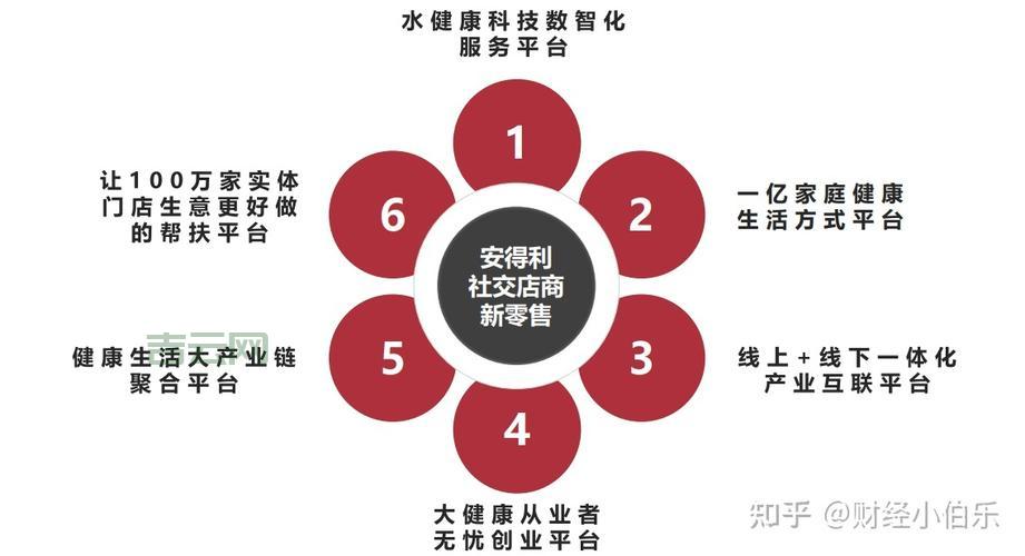 免费空间申请攻略.如何快速申请空间免费服务，享受无限资源