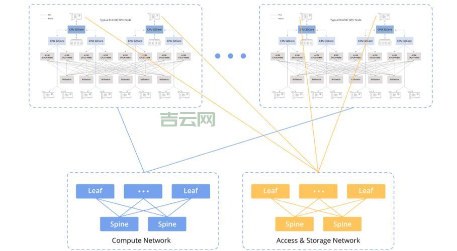 代理服务器设置指南：如何快速配置并提升网络性能