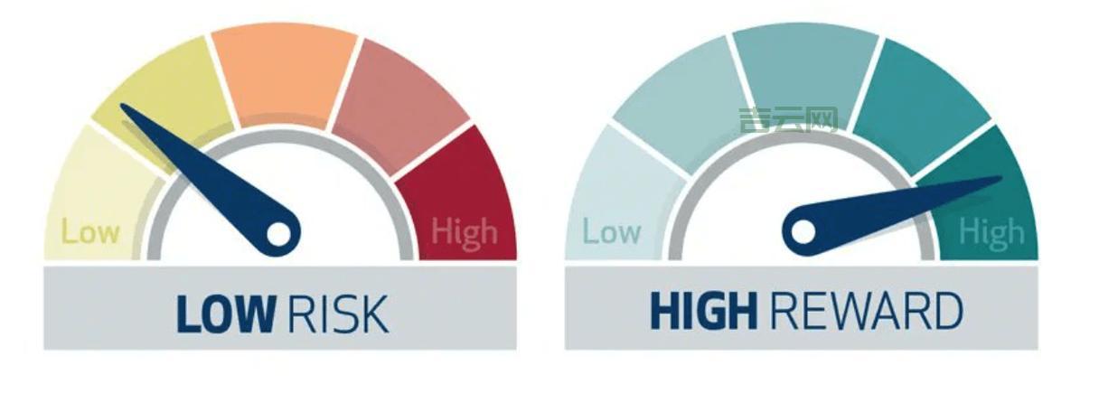 如何进行域名价值评估：关键因素与方法解析