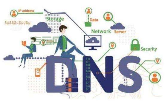 DNS服务器：互联网背后的秘密武器