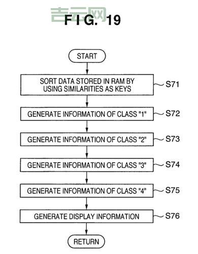 sent协议好用吗？行内人告诉你sent协议的优缺点！