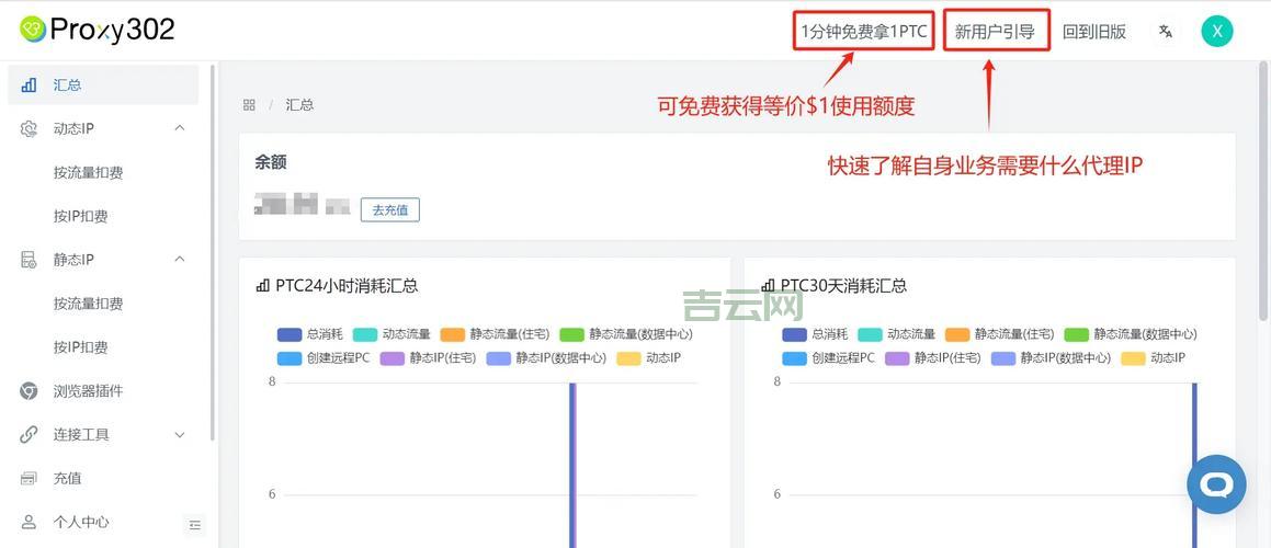 盘点五大海外代理IP商：哪个更适合你的需求？