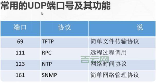 盘点五大海外代理IP商：哪个更适合你的需求？