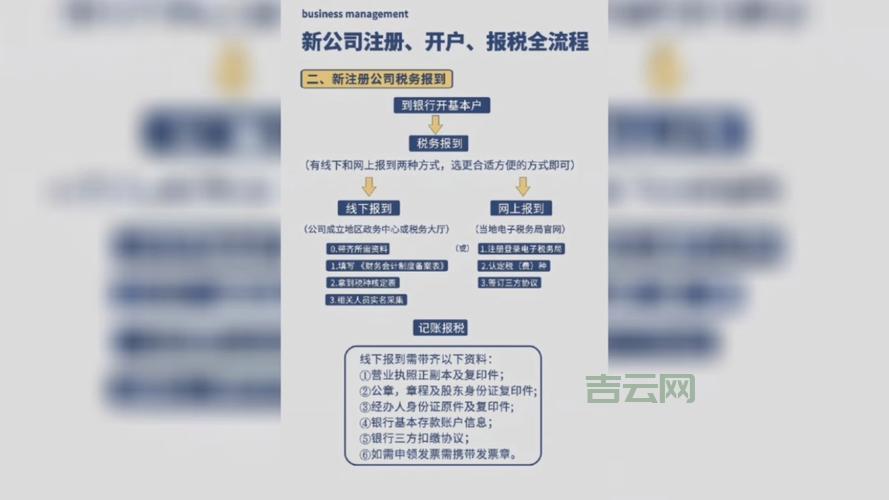 武汉域名注册流程是什么？一篇详解注册全流程！