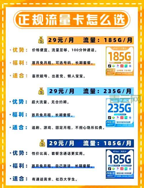 上网流量统计软件怎么选？3个方法让你不踩坑！